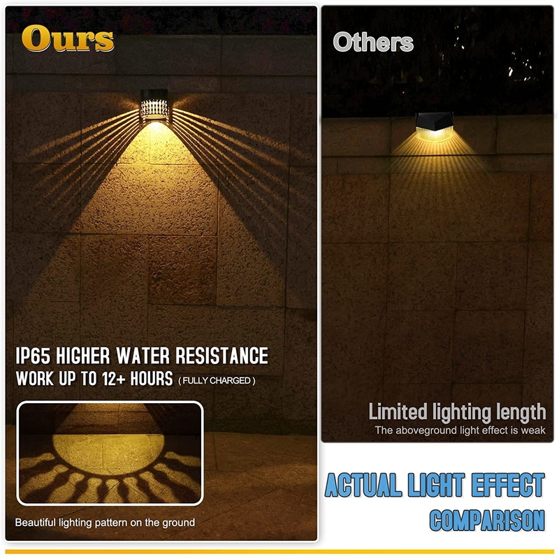 IP65 حصار دیوار خورشیدی ضد آب چراغ های LED چشم انداز 80 * 80 میلی متر برای فضای باز