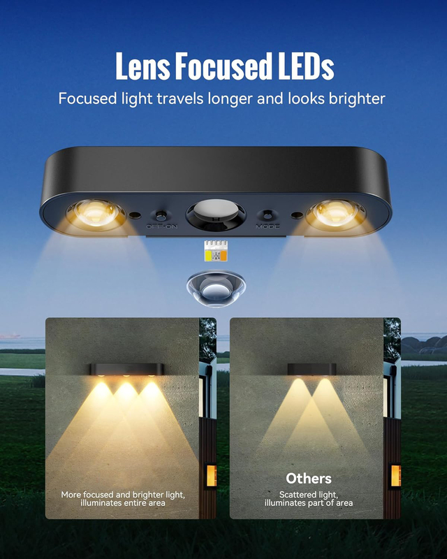 15 ساعت زمان کار IP65 ضد آب LEDهای RGB سفید گرم نور خورشیدی با باتری 3.7V/1200MAH لیتیوم ترنری