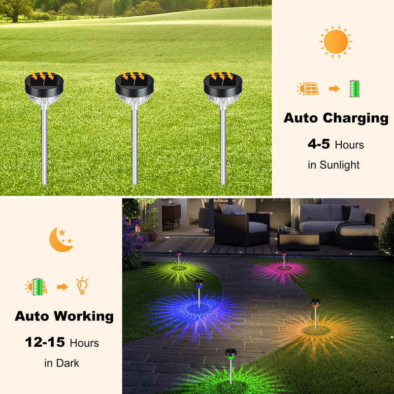 چراغ های باغ خورشیدی با IP65 سطح ضد آب لی باتری 3.7V / 500MAH پانل سیلیکون تک کریستالی