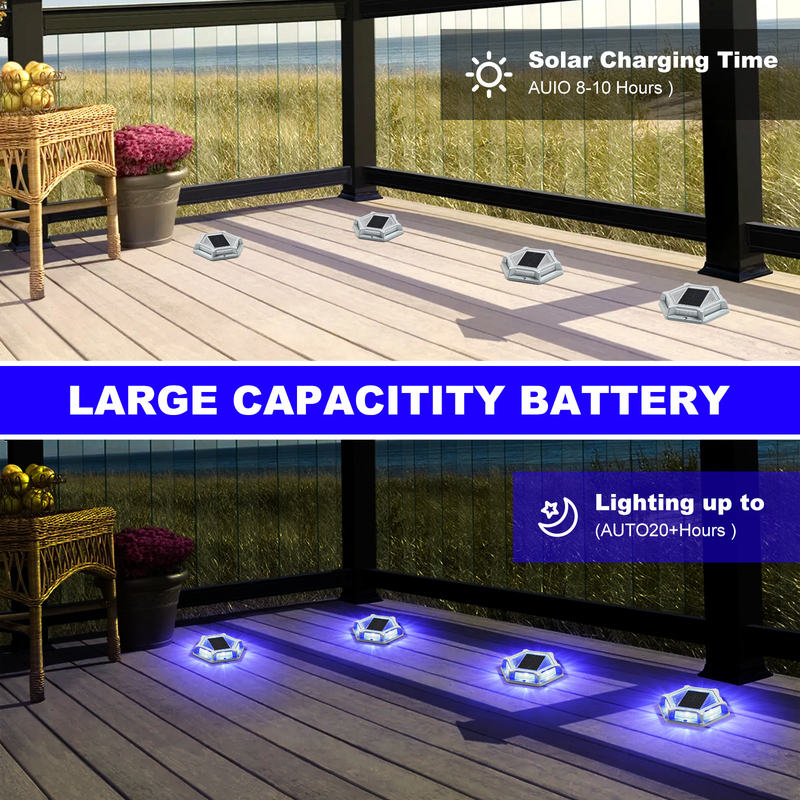 IP68 نور پنبه ای خورشیدی ضد آب 2V نصب پیچ چراغ LED برای نورپردازی امن بندر