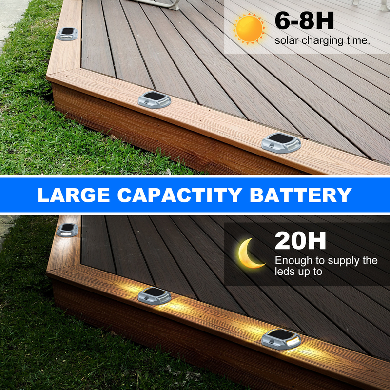 آلومینیوم LED نور خورشیدی Dock S IP68 ضد آب حل نصب پیچ برای اسکله