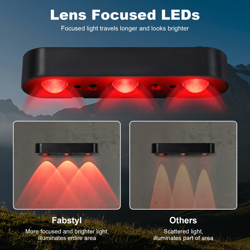 منبع نور LED در خارج از خانه نور دیواری خورشیدی برای باغ / پارک / حیاط / حصار / طراحی منظره
