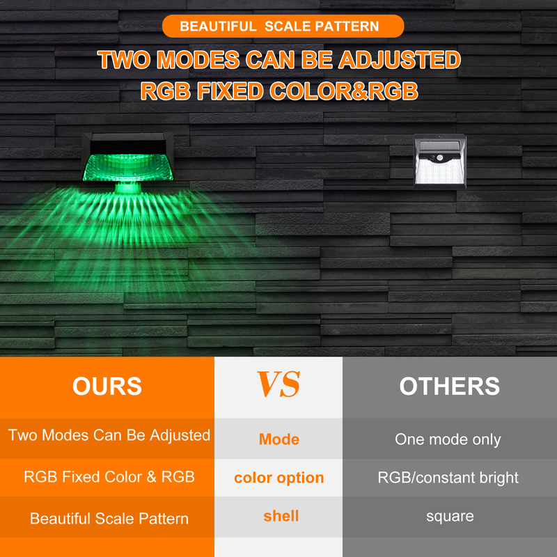 چراغ شمسی باغ بیرونی IP65 با رنگ روشن سفید RGB گرم و کنترل از راه دور