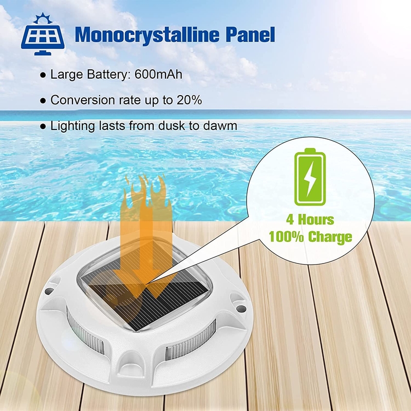 IP67 آبپاش نور دریچه خورشیدی با باتری 1.2V / 600MAH Ni-Mh باتری -20C- 60C برای ایمنی و روشنایی دریچه