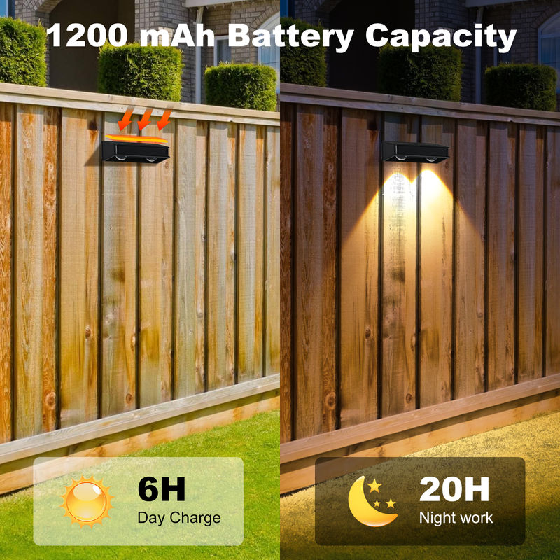 Solar LED Garden Light IP65 Waterproof 7 Color RGB Outdoor Lamp