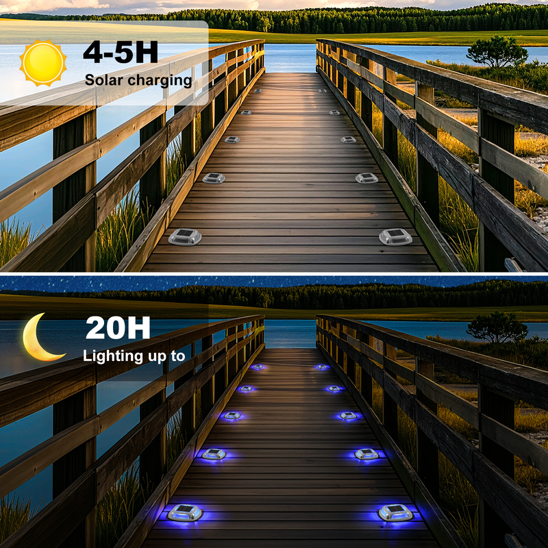 چراغ اسکله خورشیدی ضدآب IP67 با باتری 1.2 ولت/600 میلی آمپر ساعتی و پنل خورشیدی 2 ولت/140 میلی آمپر در رنگ سفید+آبی